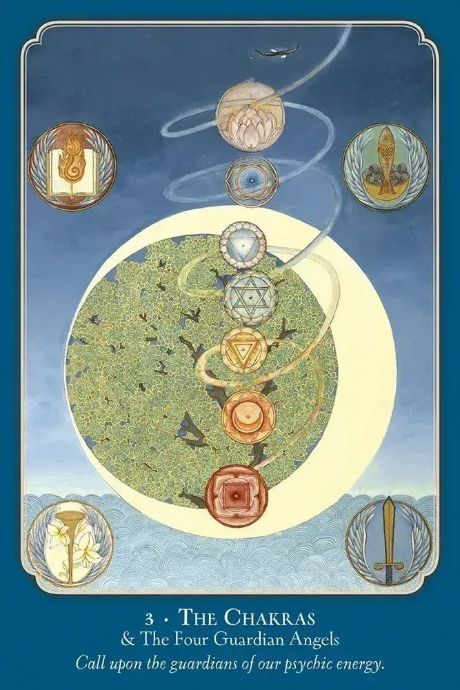 Buddha Wisdom, Shakti Power